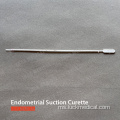 Curette suction endometrium medial pakai buang